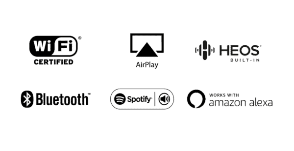 Denon AVCX 6700HBKE2 RECEIVER - Afbeelding 9