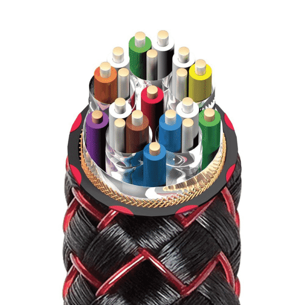 AudioQuest CINNAMON 48 HDMI 3mtr - Afbeelding 4