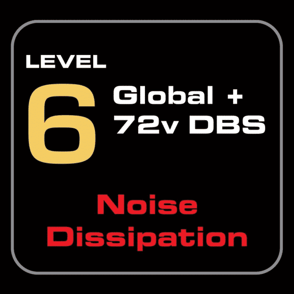 AudioQuest DRAGON 48 HDMI 1mtr - Afbeelding 7