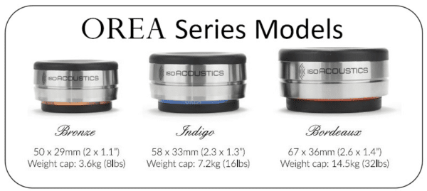 ISO ACOUSTICS OREA INDIGO diverse - Afbeelding 4
