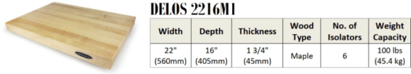 ISO ACOUSTICS DELOS2216M1 diverse - Afbeelding 3