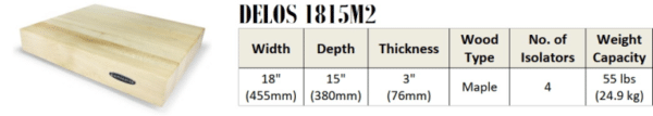 ISO ACOUSTICS DELOS1815M2 diverse - Afbeelding 3