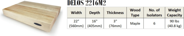 ISO ACOUSTICS DELOS2216M2 diverse - Afbeelding 3