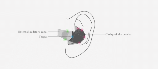 FINAL A 4000 hoofdtelefoon IN EAR - Afbeelding 10