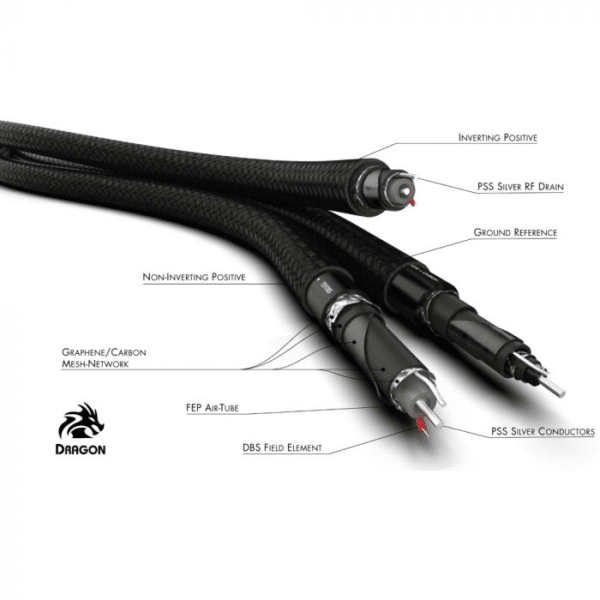 AudioQuest Dragon XLR 1MTR KABELS - Afbeelding 3